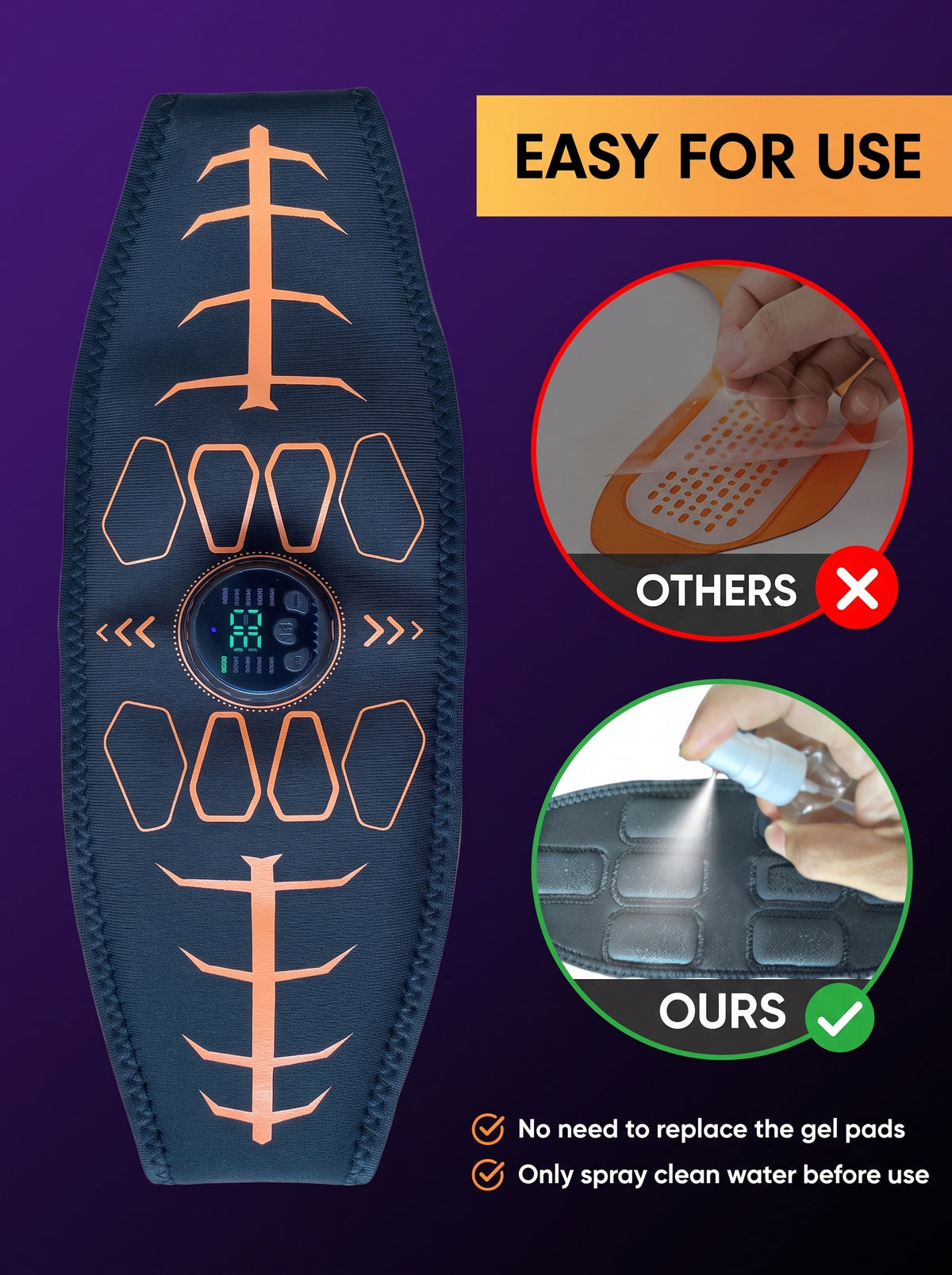 Snelly EMS Core Contour