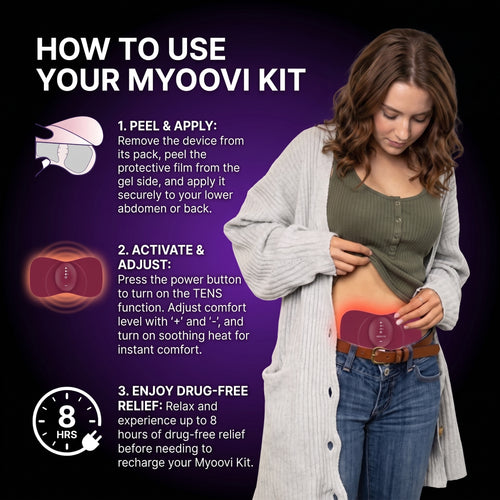 Advanced Dual-Action Menstrual Relief System