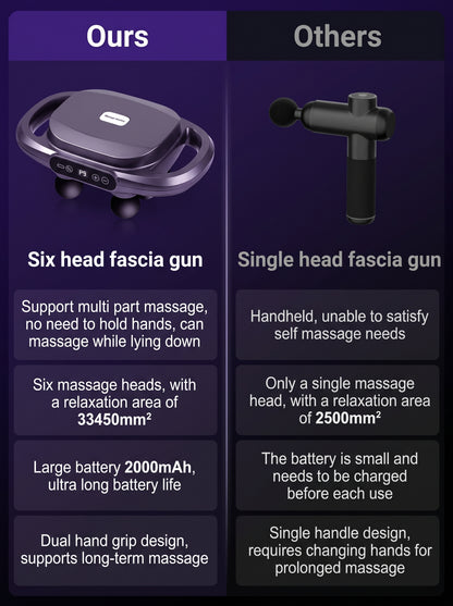 Snelly Muscle Reset Gun